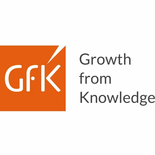 Growth from Knowledge Logo